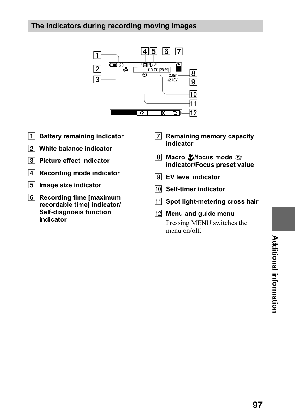 Sdjh | Sony DSC-P5 User Manual | Page 97 / 100