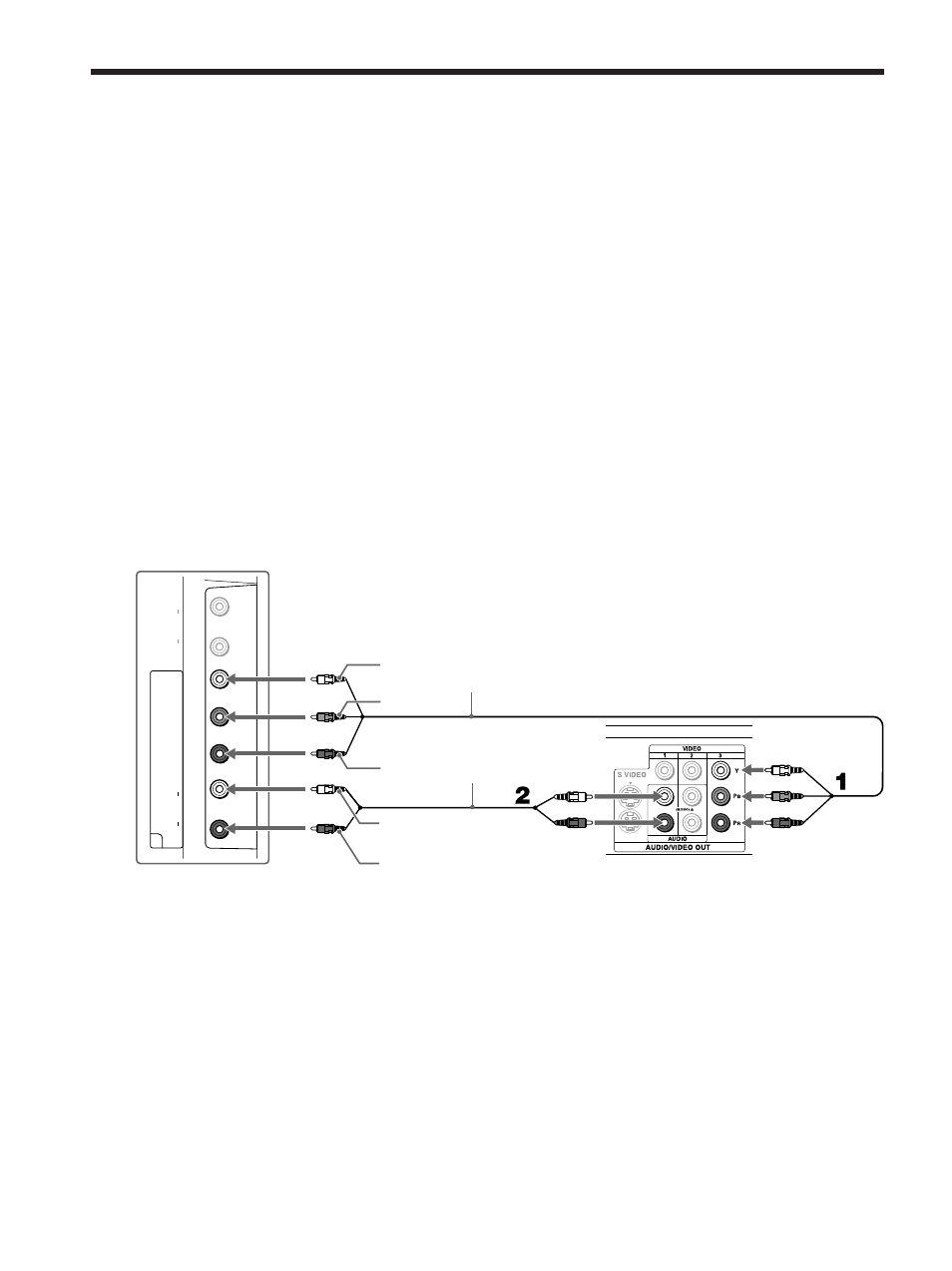 Connecting a digital cable box, And p, Jacks to the y, p | Jacks on the tv. use the hd/dvd 3 in connections | Sony KLV-23M1 User Manual | Page 32 / 80
