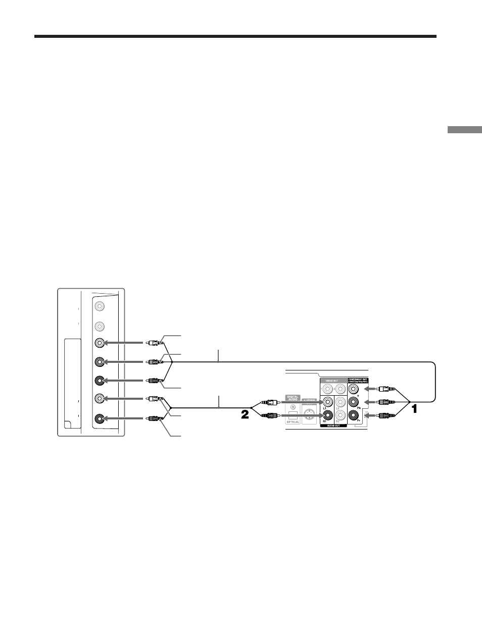 Connecting a digital satellite receiver, Connecting a digital, Satellite receiver | Connecting and setting the tv, And p, Jacks to the y, p, Jacks on the tv. use the hd/dvd 3 in connections | Sony KLV-23M1 User Manual | Page 33 / 80