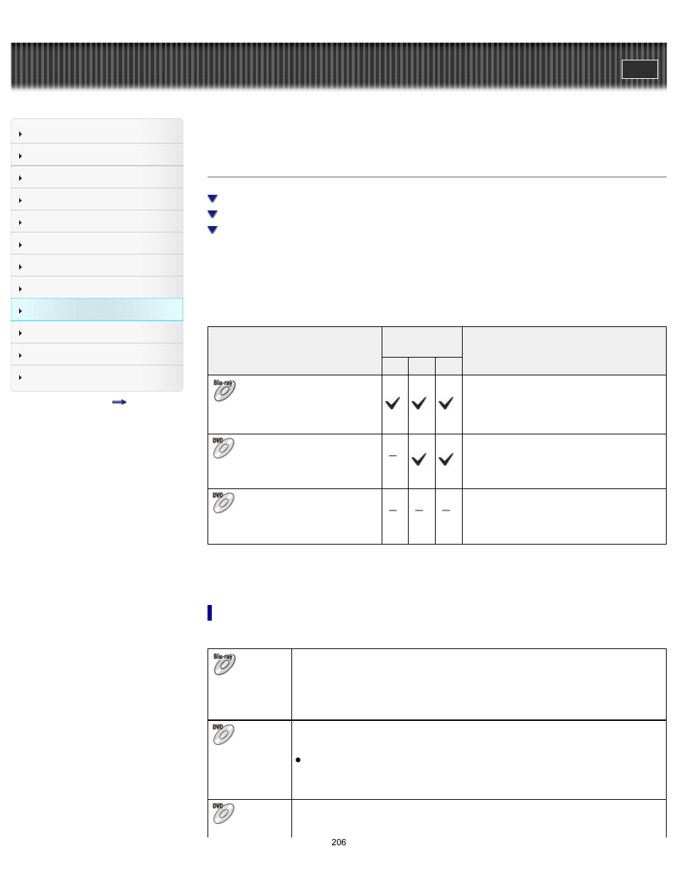 Selecting the method for creating a disc of movies, Details, Cyber-shot user guide | Sony DSC-TX30 User Manual | Page 206 / 246