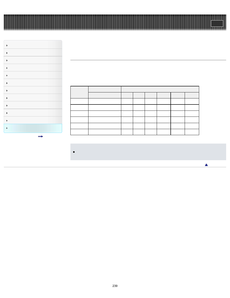 Number of still images, Cyber-shot user guide | Sony DSC-TX30 User Manual | Page 239 / 246
