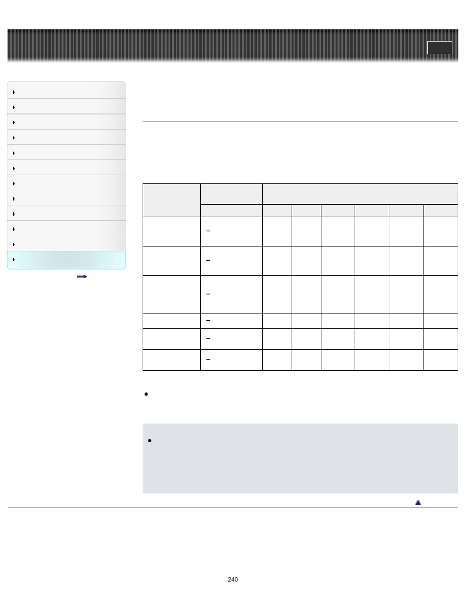 Recordable time of movies, Cyber-shot user guide | Sony DSC-TX30 User Manual | Page 240 / 246