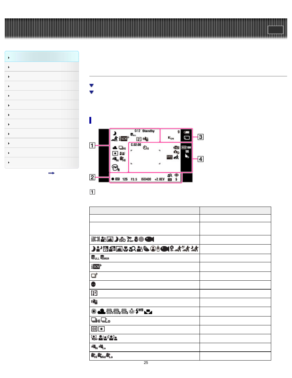 List of icons displayed on the screen, Cyber-shot user guide | Sony DSC-TX30 User Manual | Page 25 / 246