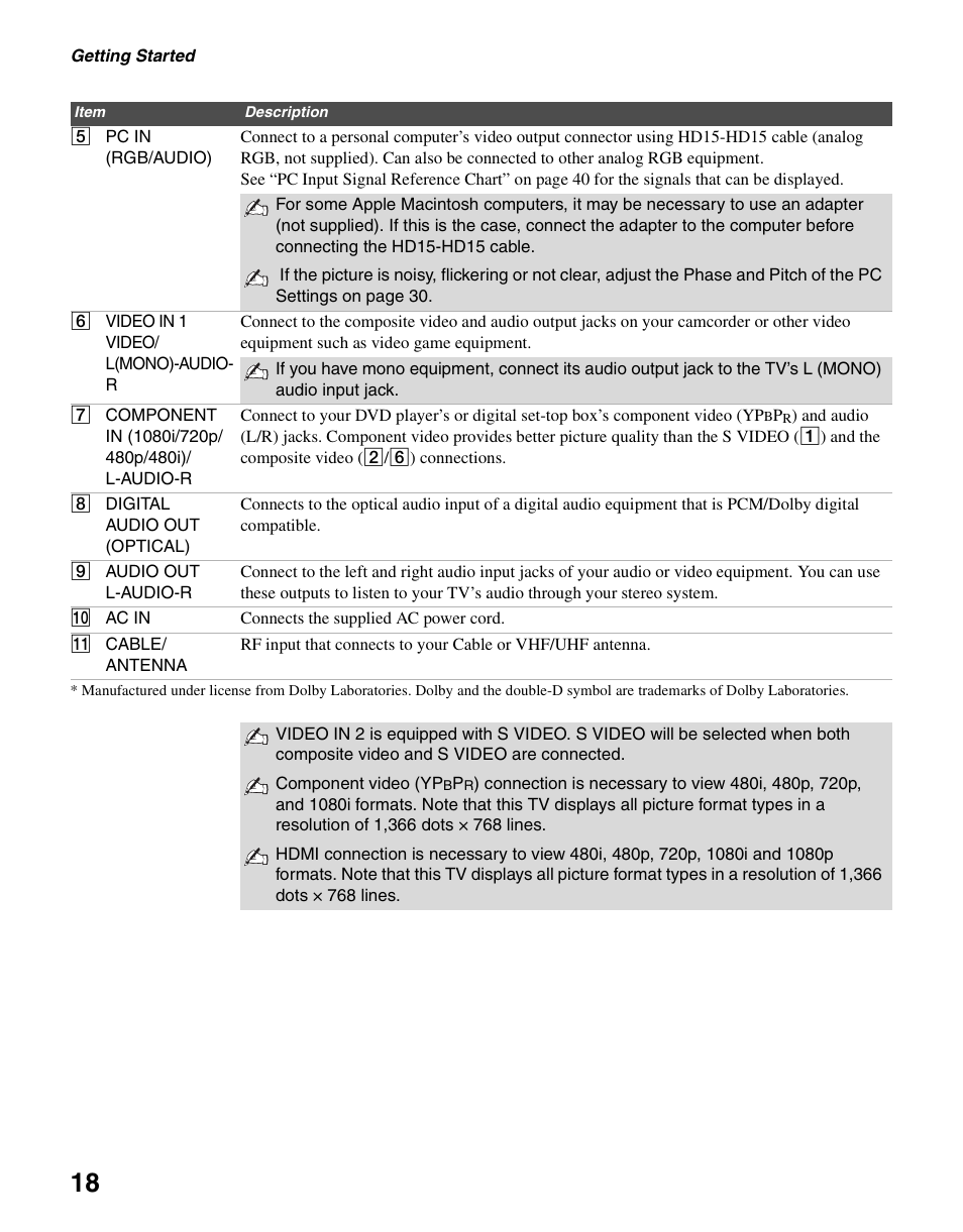 Sony KDL-22L4000 User Manual | Page 18 / 44