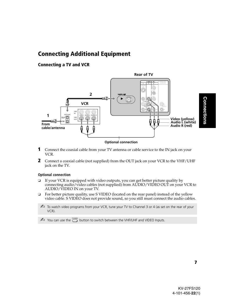 Connecting additional equipment, Connecting a tv and vcr, 7c onnections | Rear of tv vcr | Sony KV-27FS120 User Manual | Page 15 / 48