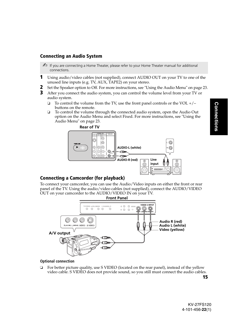 Connecting an audio system, Connecting a camcorder (for playback), Connections connecting an audio system | Rear of tv, A/v output, Front panel | Sony KV-27FS120 User Manual | Page 23 / 48
