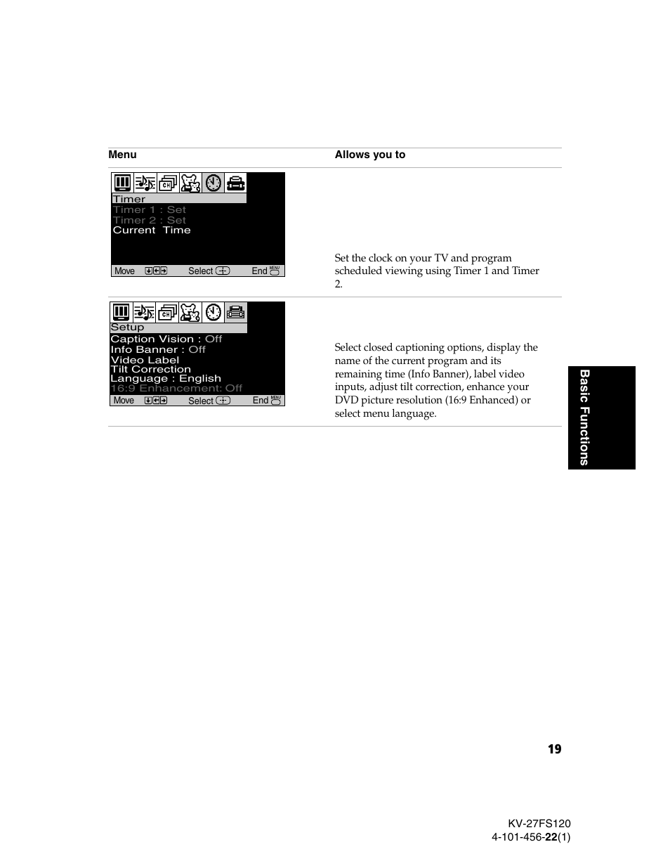 Sony KV-27FS120 User Manual | Page 27 / 48
