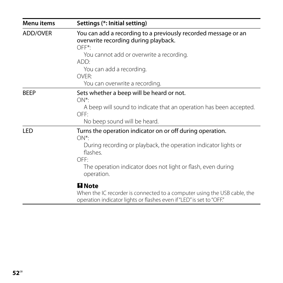 Sony ICD-SX68DR9 User Manual | Page 52 / 88
