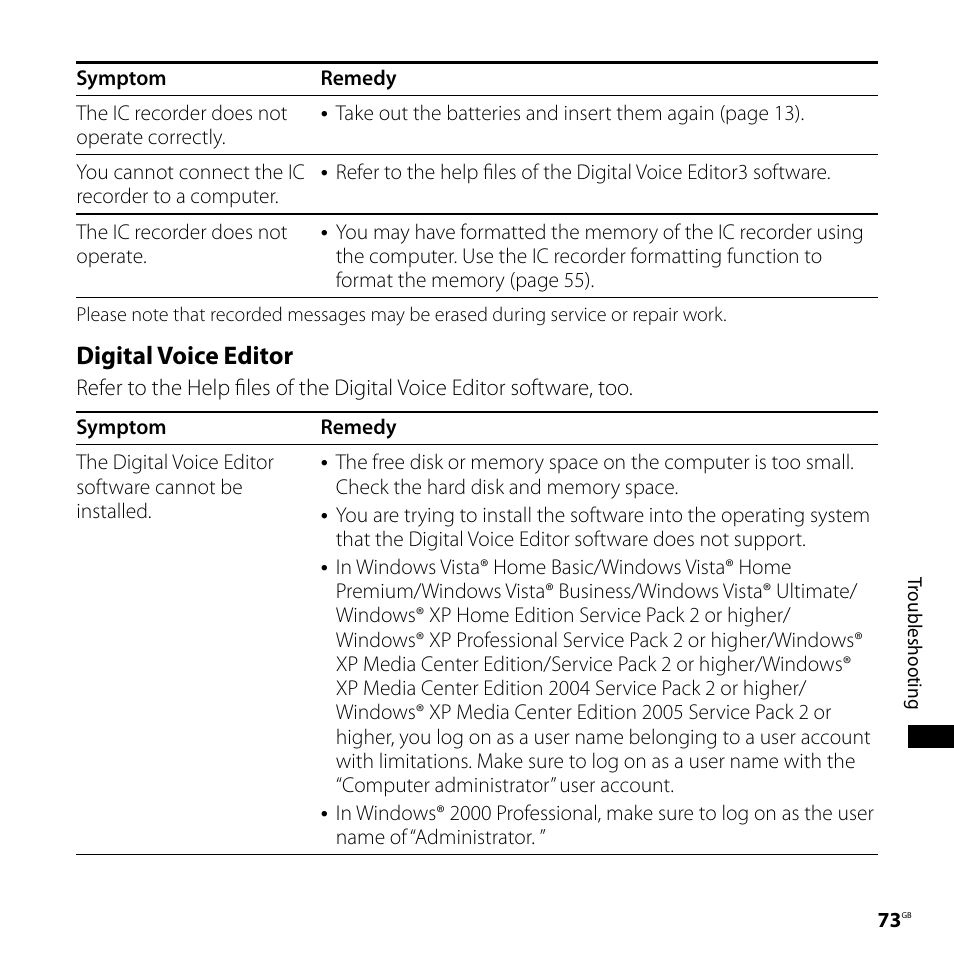 Digital voice editor | Sony ICD-SX68DR9 User Manual | Page 73 / 88