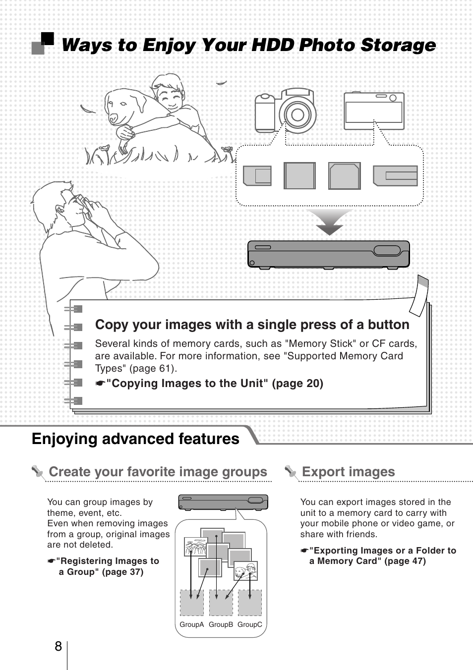 Ways to enjoy your hdd photo storage, Enjoying advanced features, Export images | Create your favorite image groups, Copy your images with a single press of a button | Sony HDPS-L1 User Manual | Page 8 / 68