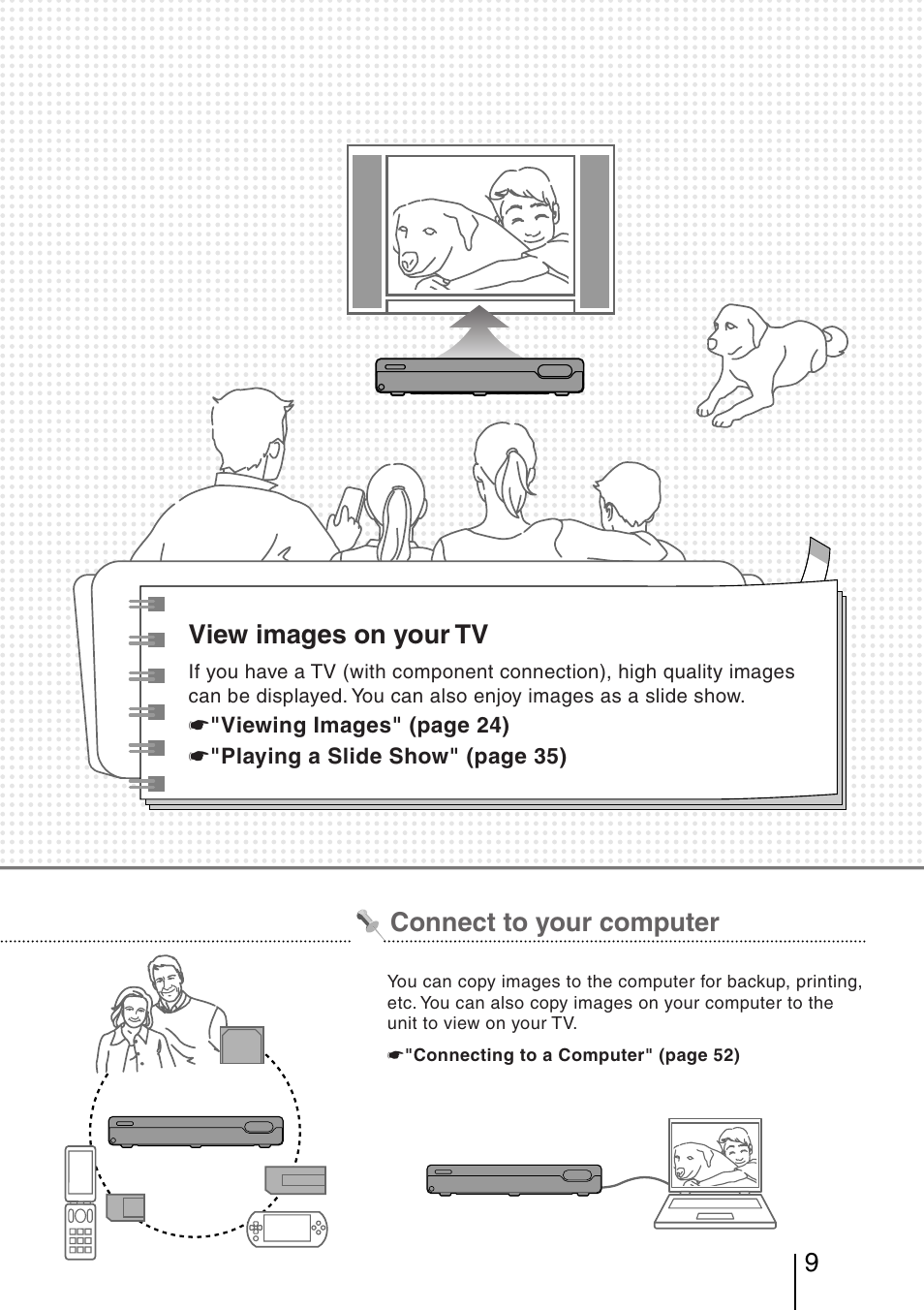 Connect to your computer view images on your tv | Sony HDPS-L1 User Manual | Page 9 / 68