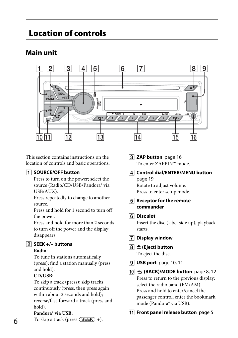 Location of controls, Main unit | Sony CDX-GT57UPW User Manual | Page 6 / 64