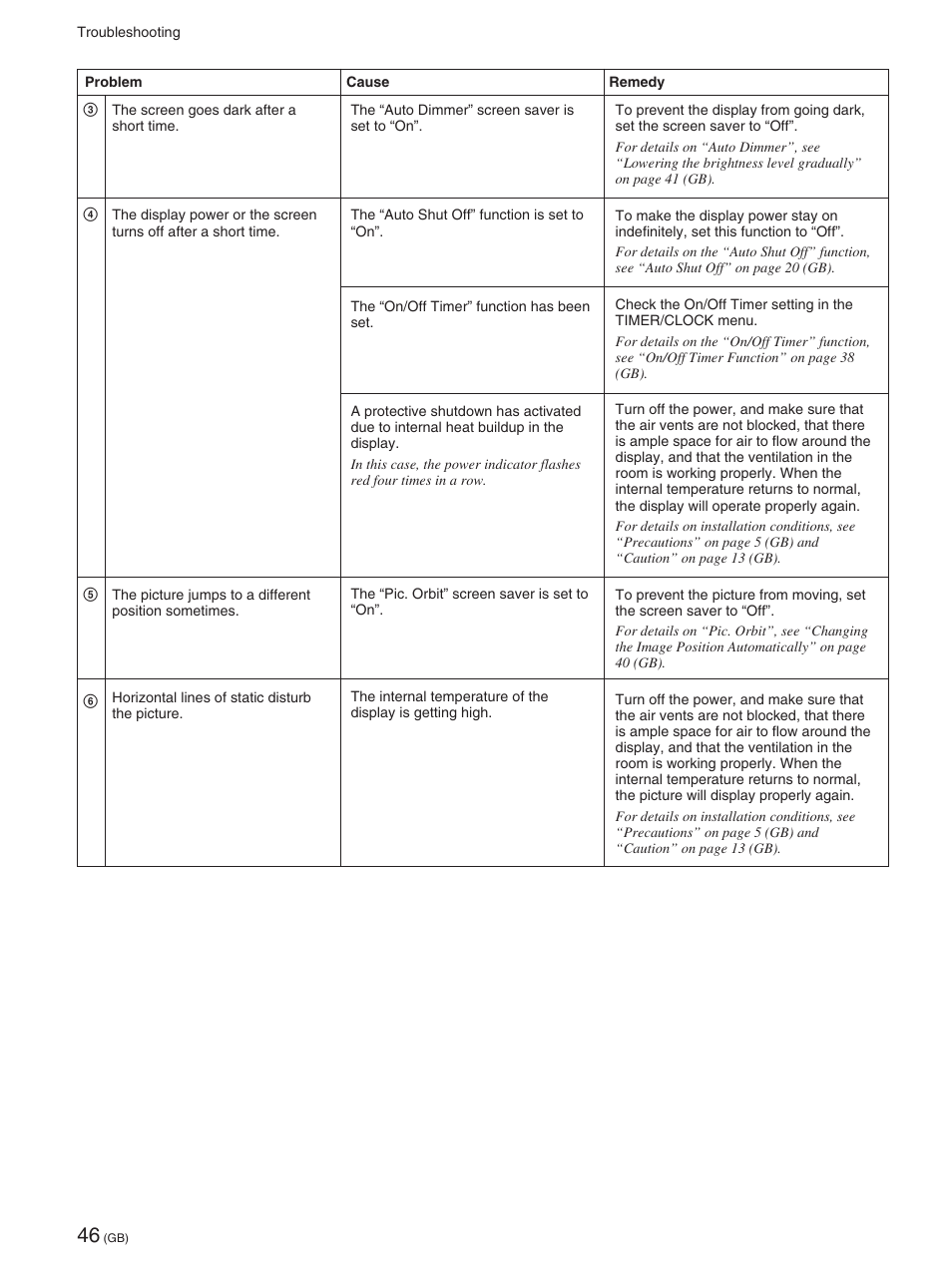 Sony FWD-50PX2 User Manual | Page 96 / 352