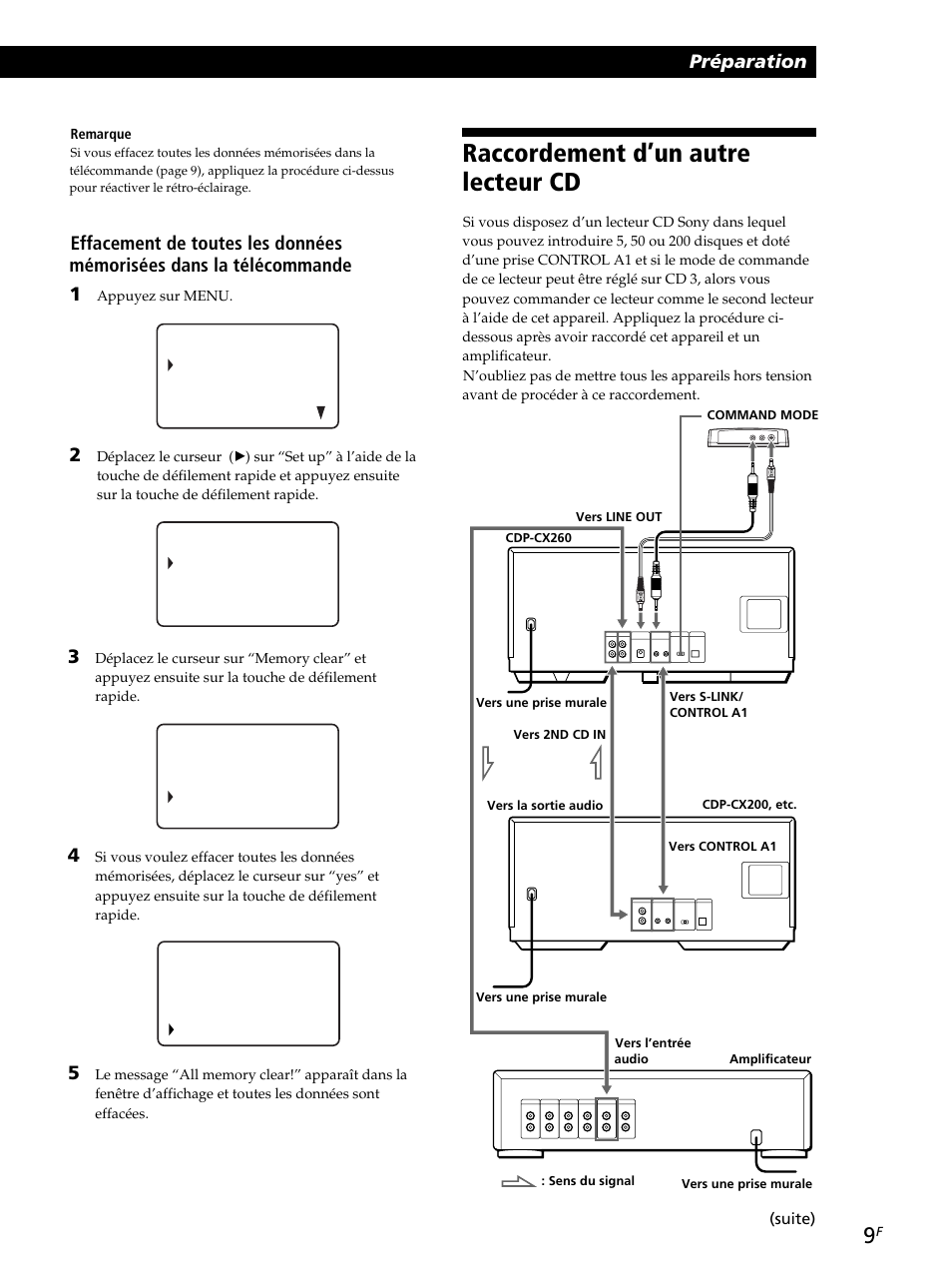 Raccordement d’un autre lecteur cd, Préparation | Sony CDP-CX260 User Manual | Page 49 / 120