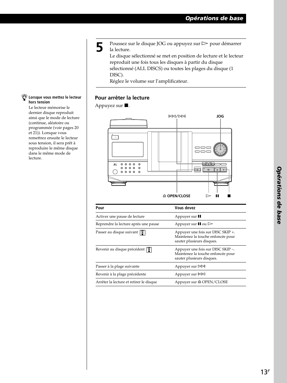 Opérations de base, Pour arrêter la lecture, Appuyez sur p | Pour, Vous devez, Open/close ≠/± · p p | Sony CDP-CX260 User Manual | Page 53 / 120