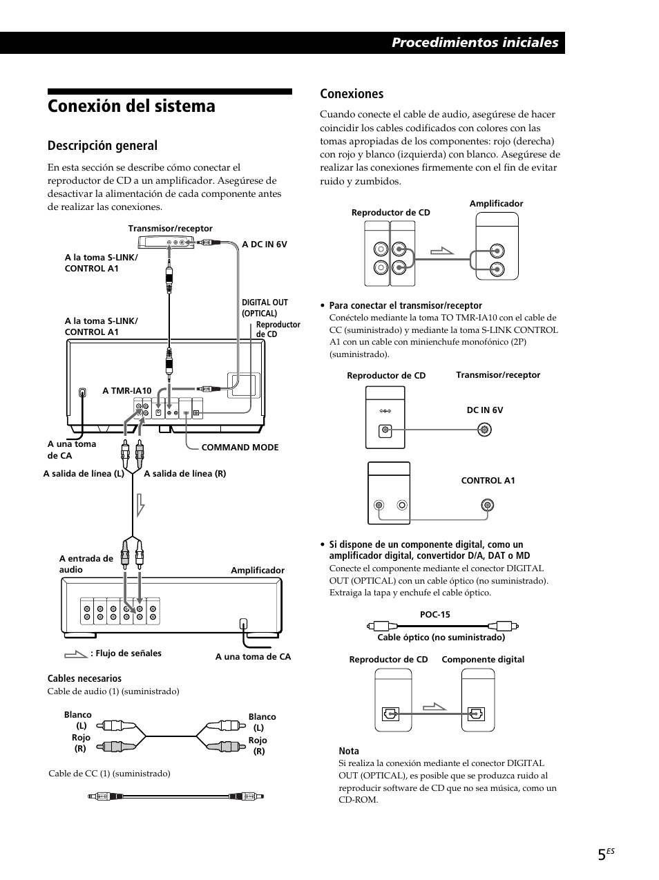 Conexión del sistema, Descripción general, Conexiones | Sony CDP-CX260 User Manual | Page 85 / 120