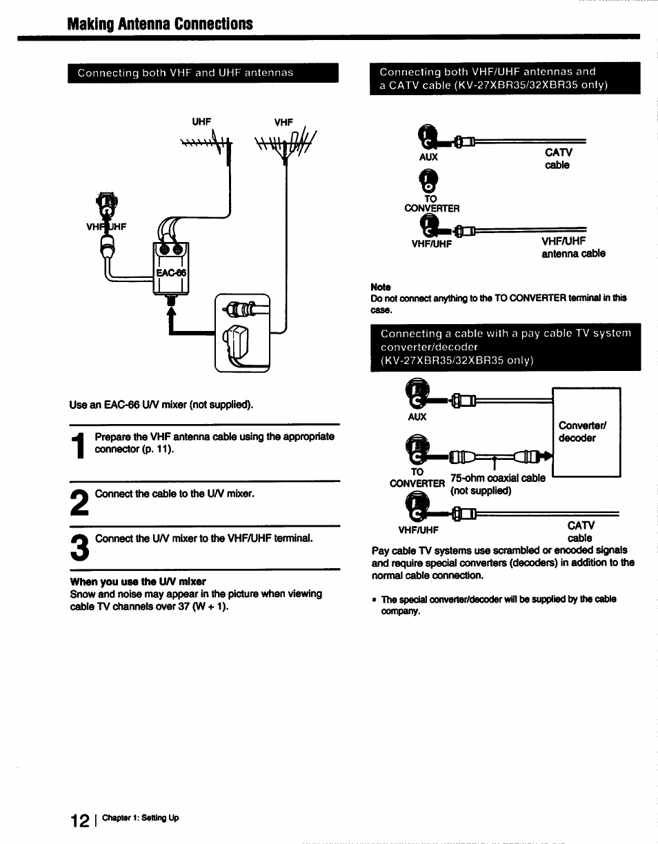 Making antenna connections | Sony KV-27XBR25 User Manual | Page 12 / 72