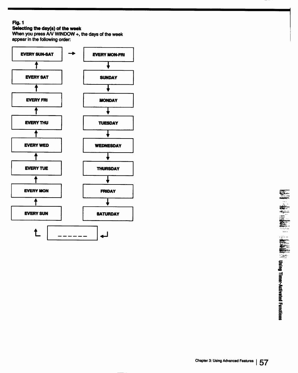Sony KV-27XBR25 User Manual | Page 57 / 72