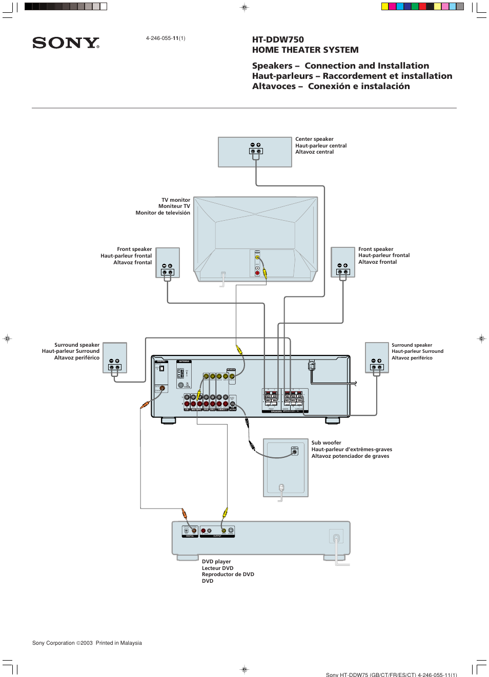 Sony HT-DDW750 User Manual | 2 pages