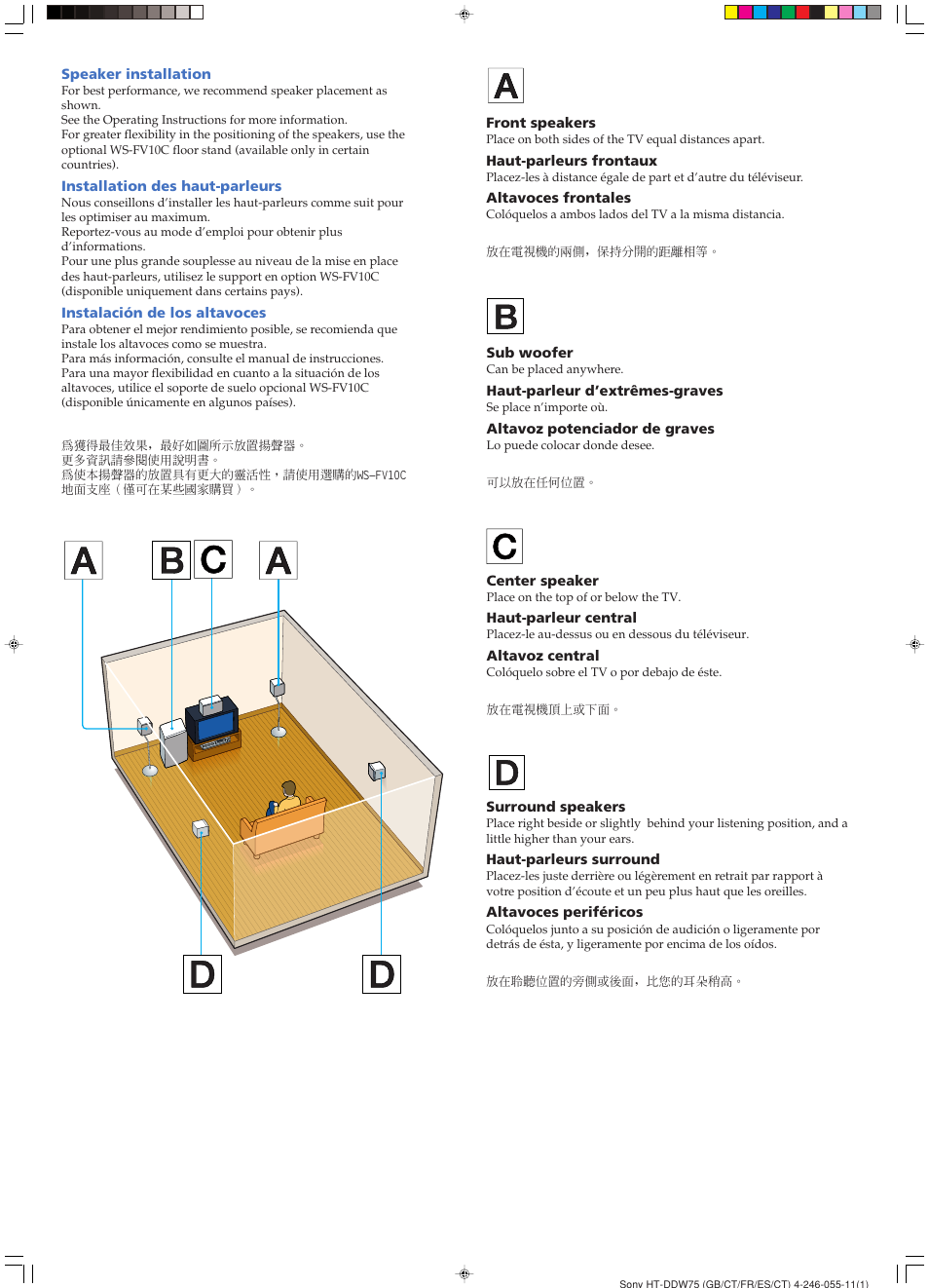 Bc dd | Sony HT-DDW750 User Manual | Page 2 / 2