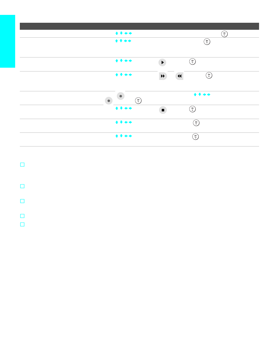I.link | Sony KDL-32XBR950 User Manual | Page 100 / 136