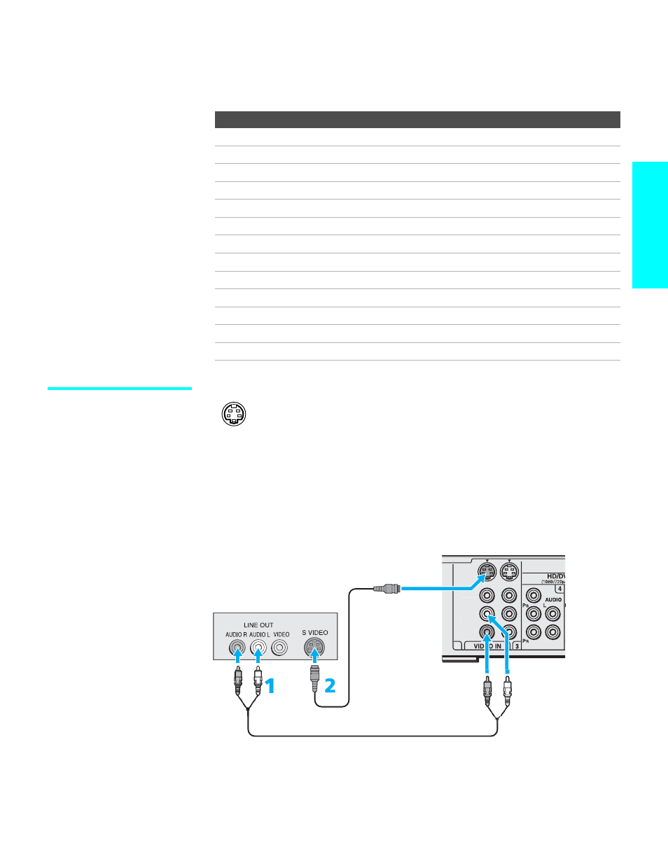 Connecting optional equipment, About using svideo, About using s video | Setup | Sony KDL-32XBR950 User Manual | Page 35 / 136