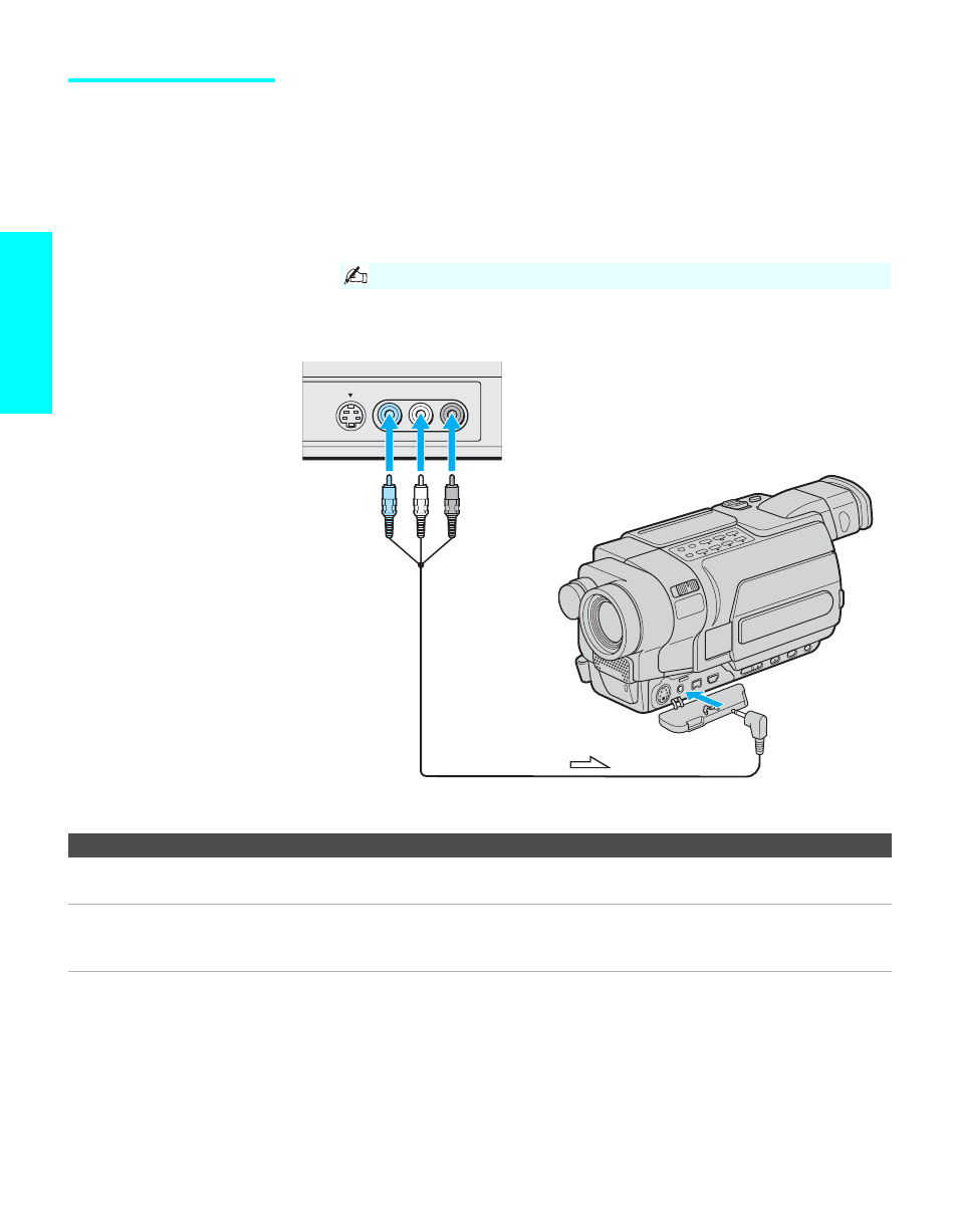Camcorder, Setup | Sony KDL-32XBR950 User Manual | Page 50 / 136