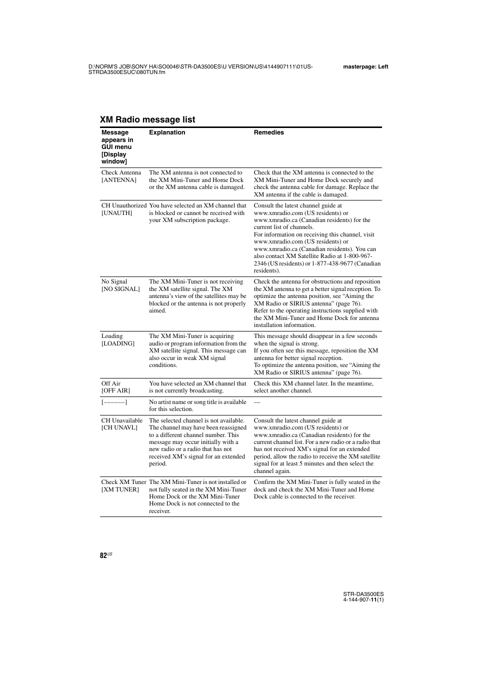 Xm radio message list | Sony STR-DA3500ES User Manual | Page 82 / 148