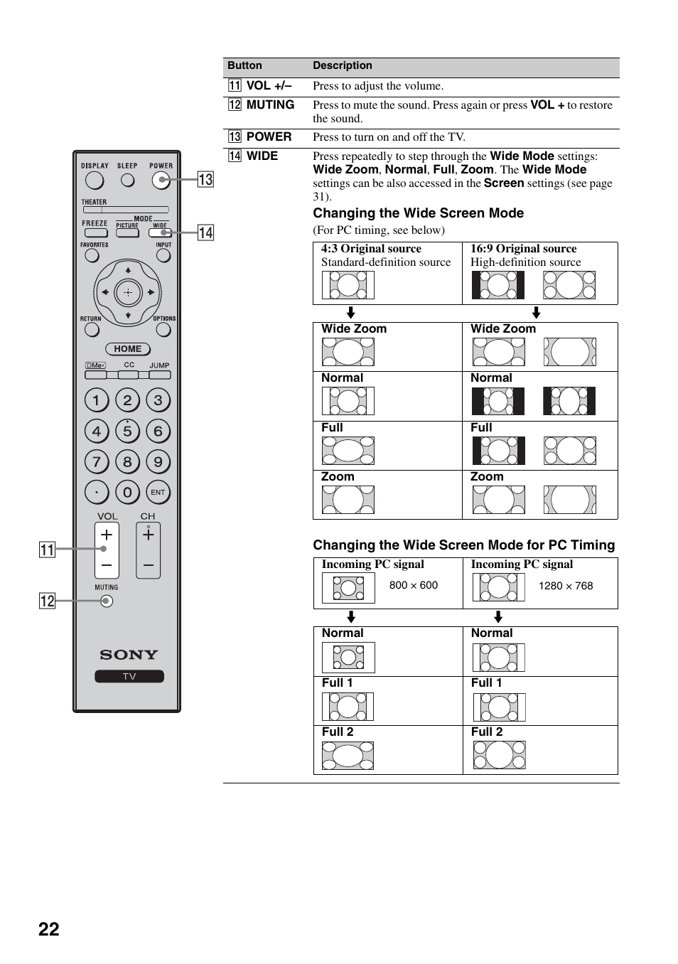 S 22, Qs qd qf qa | Sony KDL-40VL130 User Manual | Page 22 / 48