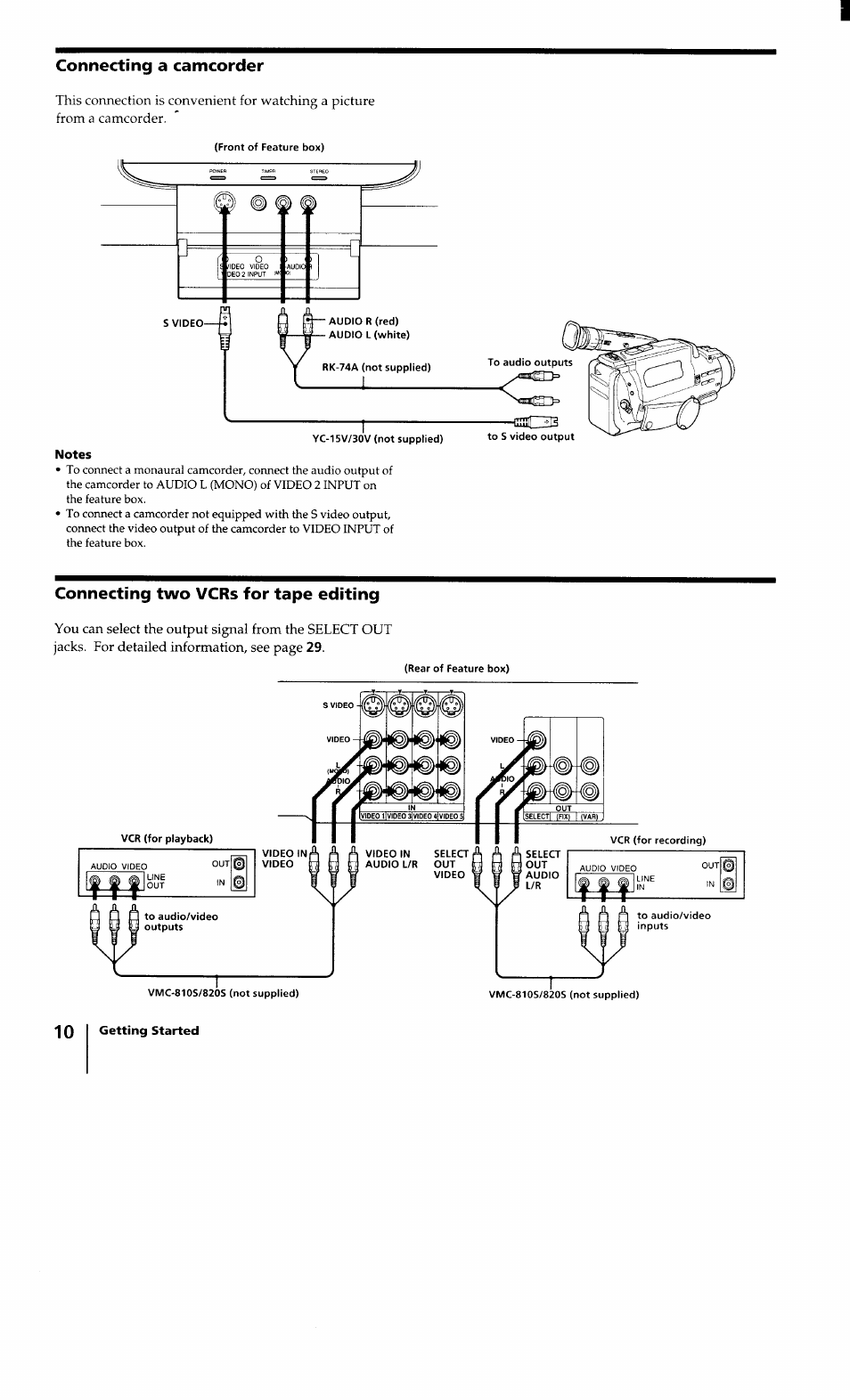 Connecting a camcorder, Connecting two vcrs for tape editing | Sony KV-32XBR100 User Manual | Page 10 / 47