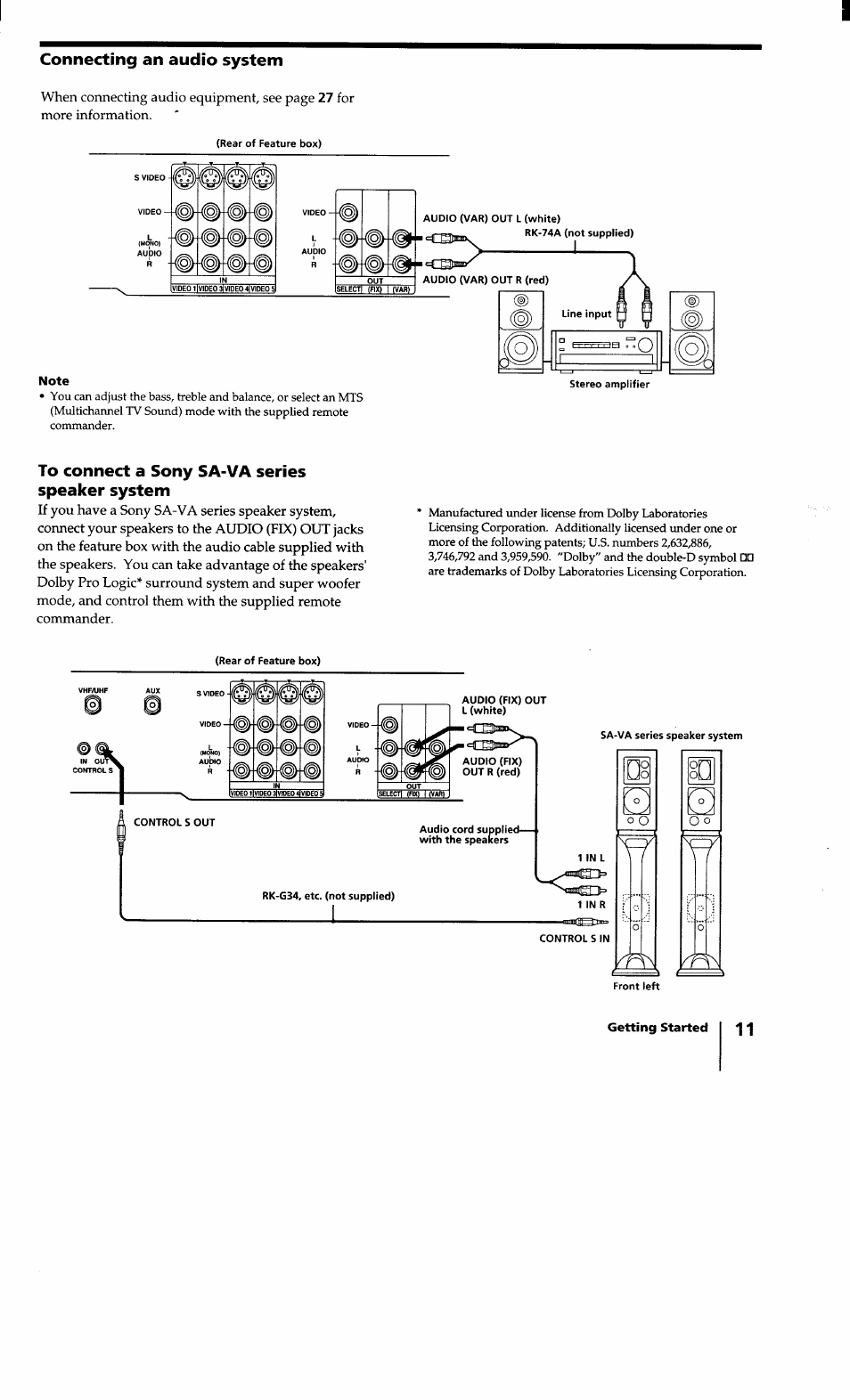 Connecting an audio system | Sony KV-32XBR100 User Manual | Page 11 / 47