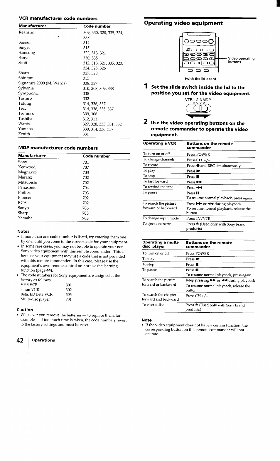 Vcr manufacturer code numbers, Operating video equipment | Sony KV-32XBR100 User Manual | Page 42 / 47