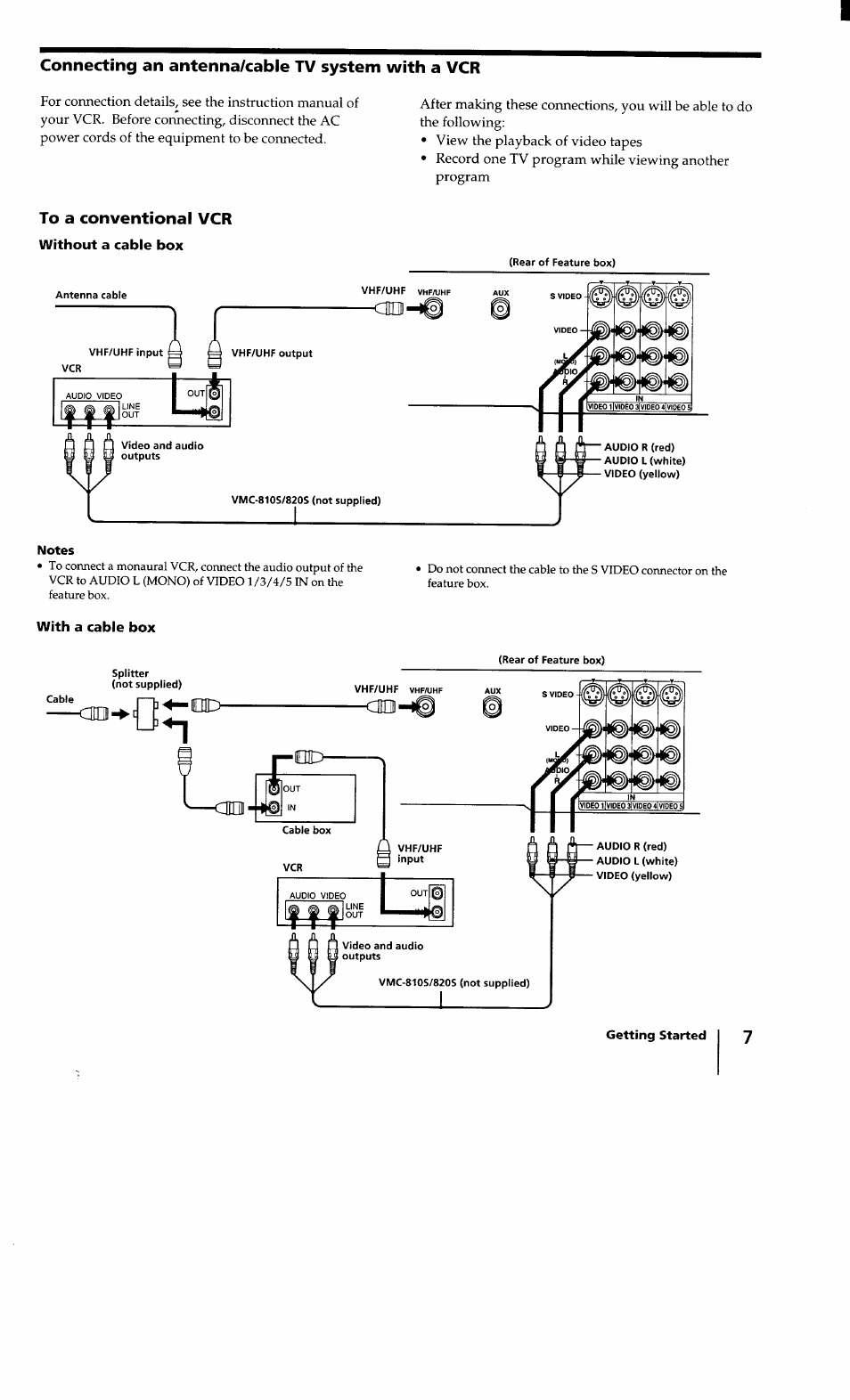 Without a cable box, With a cable box | Sony KV-32XBR100 User Manual | Page 7 / 47