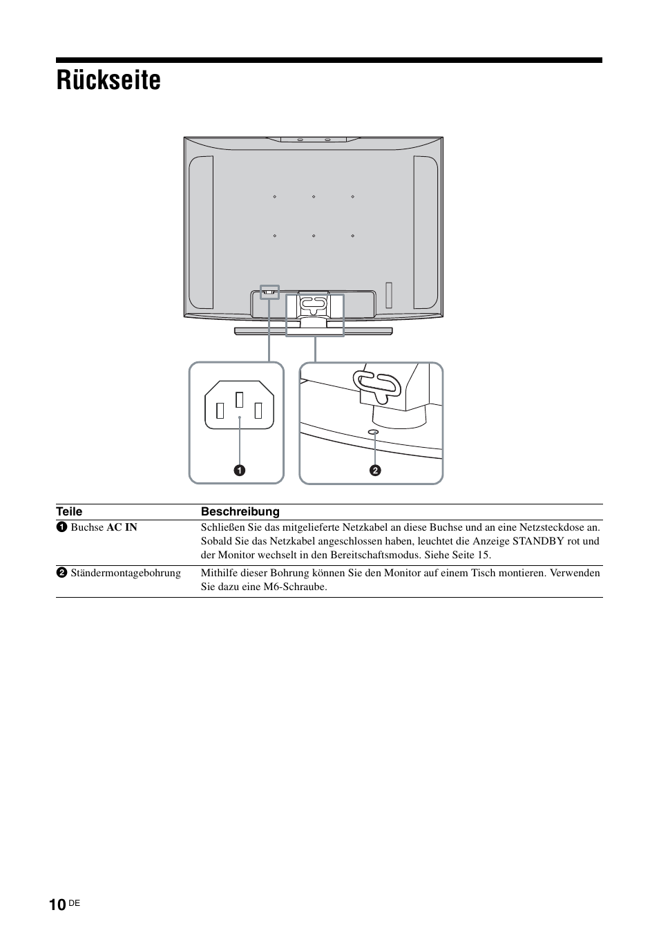 Rückseite | Sony KLH-W26 User Manual | Page 102 / 215