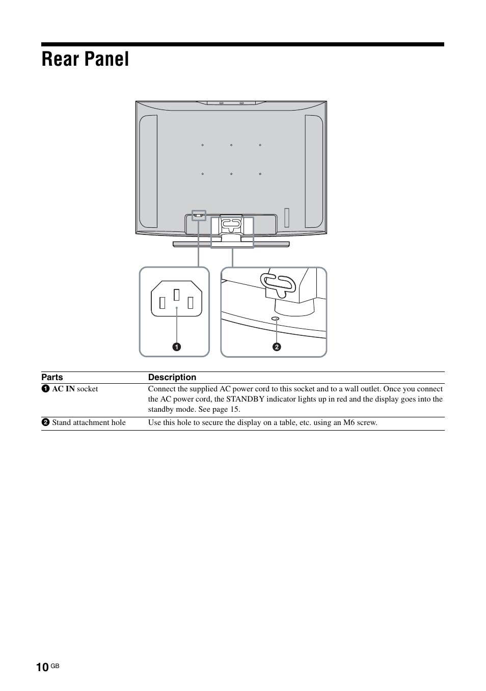 Rear panel | Sony KLH-W26 User Manual | Page 42 / 215