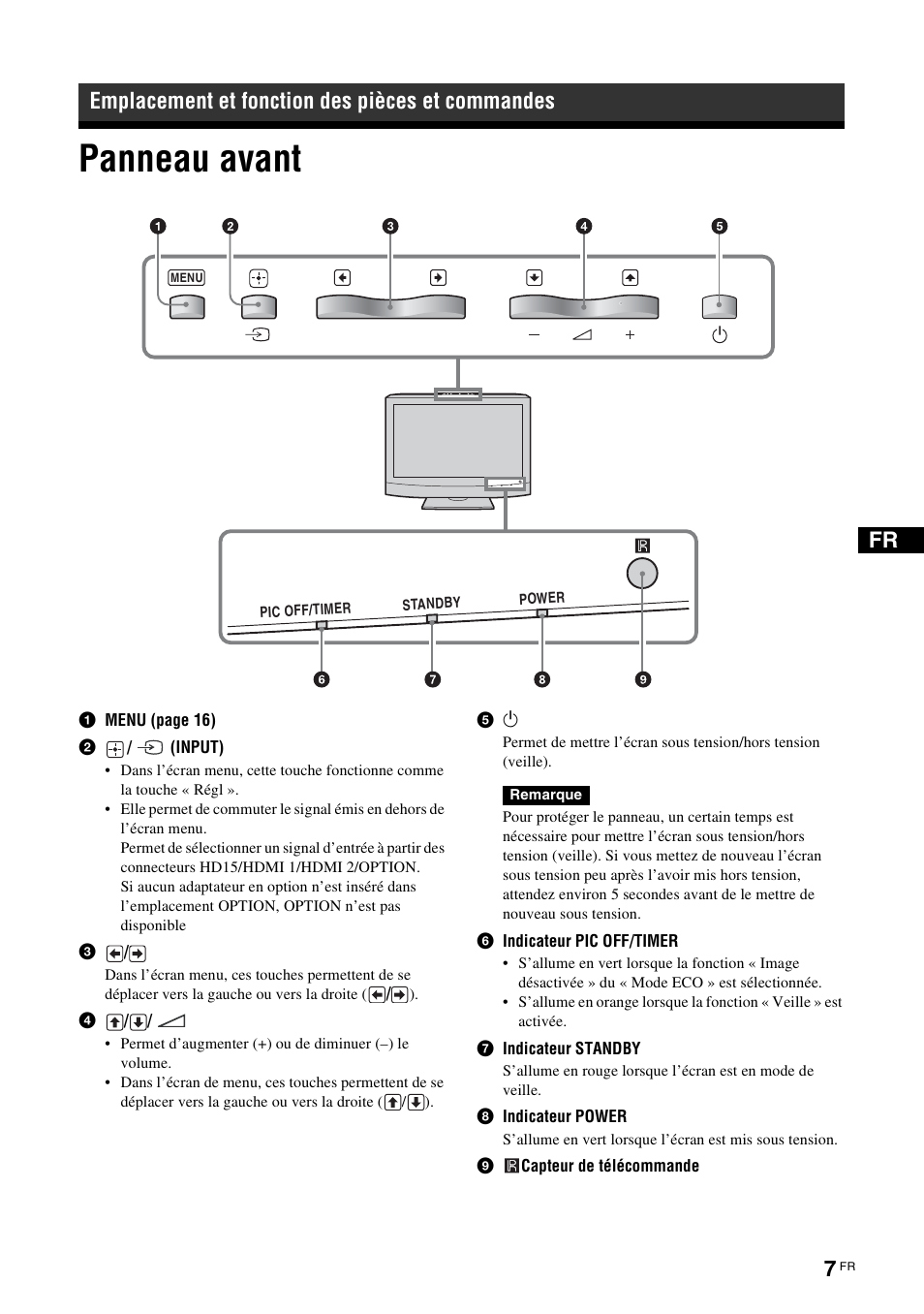Emplacement et fonction des pièces et commandes, Panneau avant | Sony KLH-W26 User Manual | Page 69 / 215