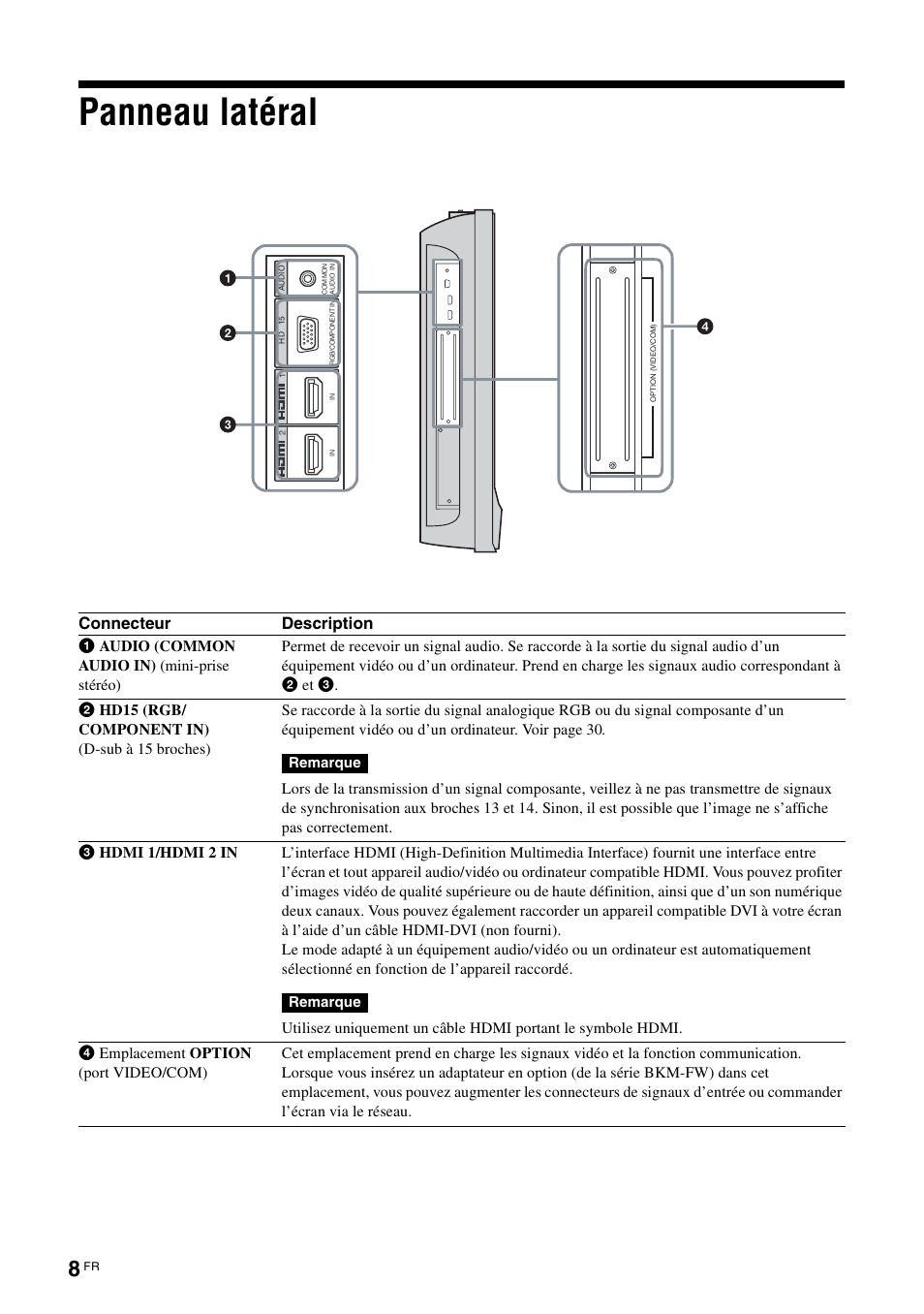 Panneau latéral | Sony KLH-W26 User Manual | Page 70 / 215
