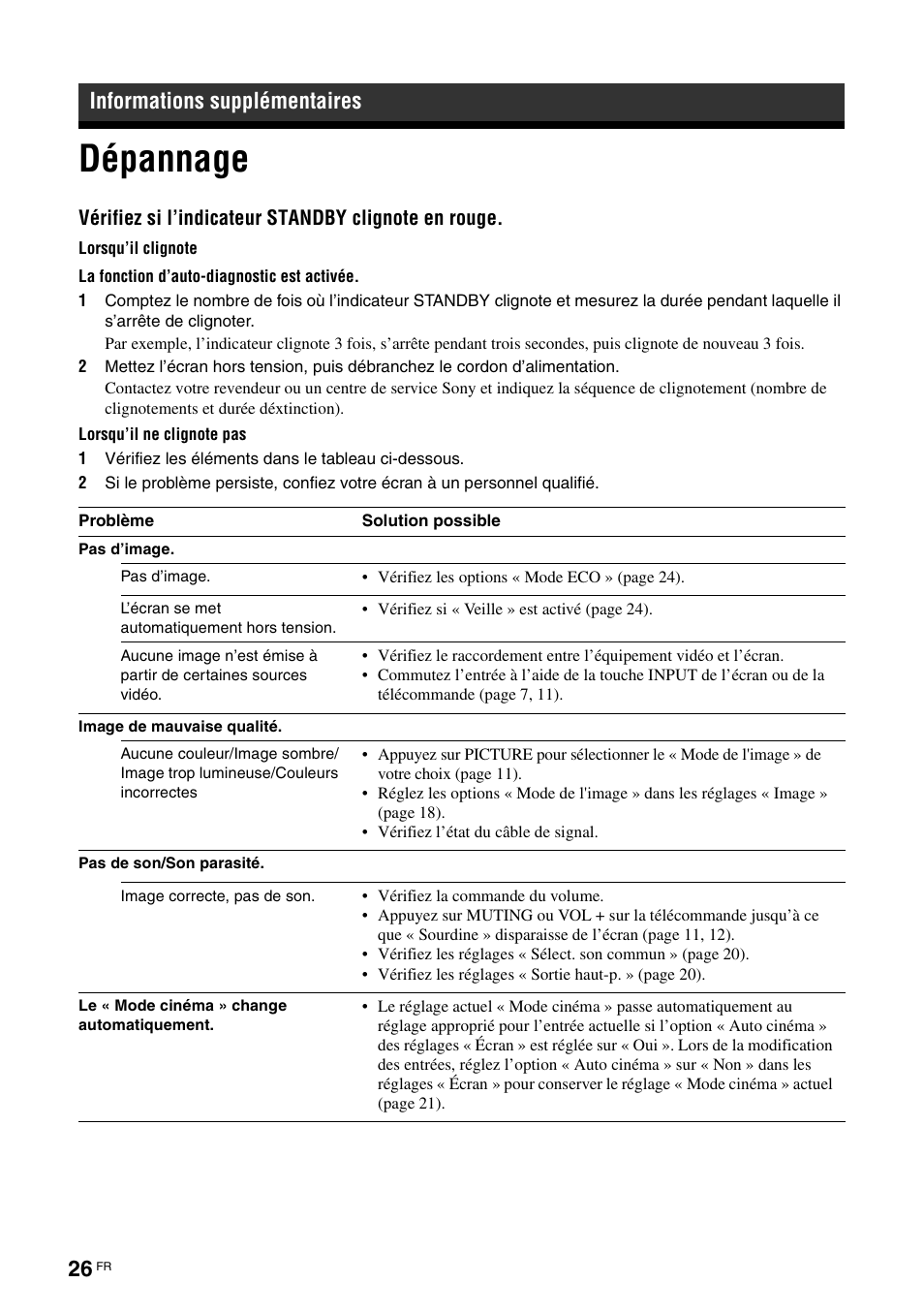 Informations supplémentaires, Dépannage | Sony KLH-W26 User Manual | Page 88 / 215