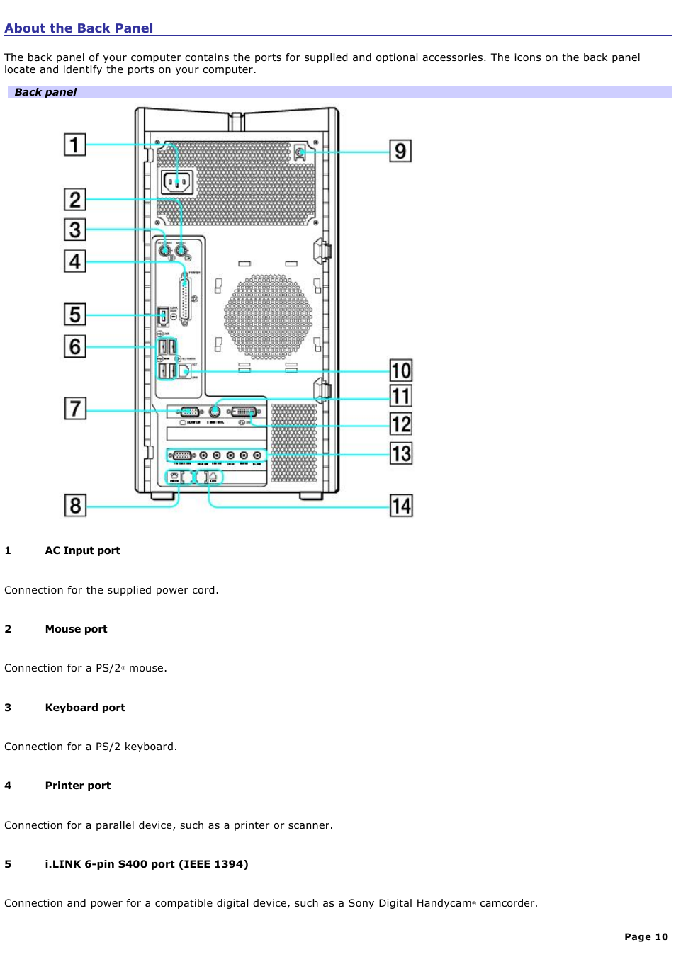 About the back panel | Sony PCV-RZ49G User Manual | Page 10 / 91