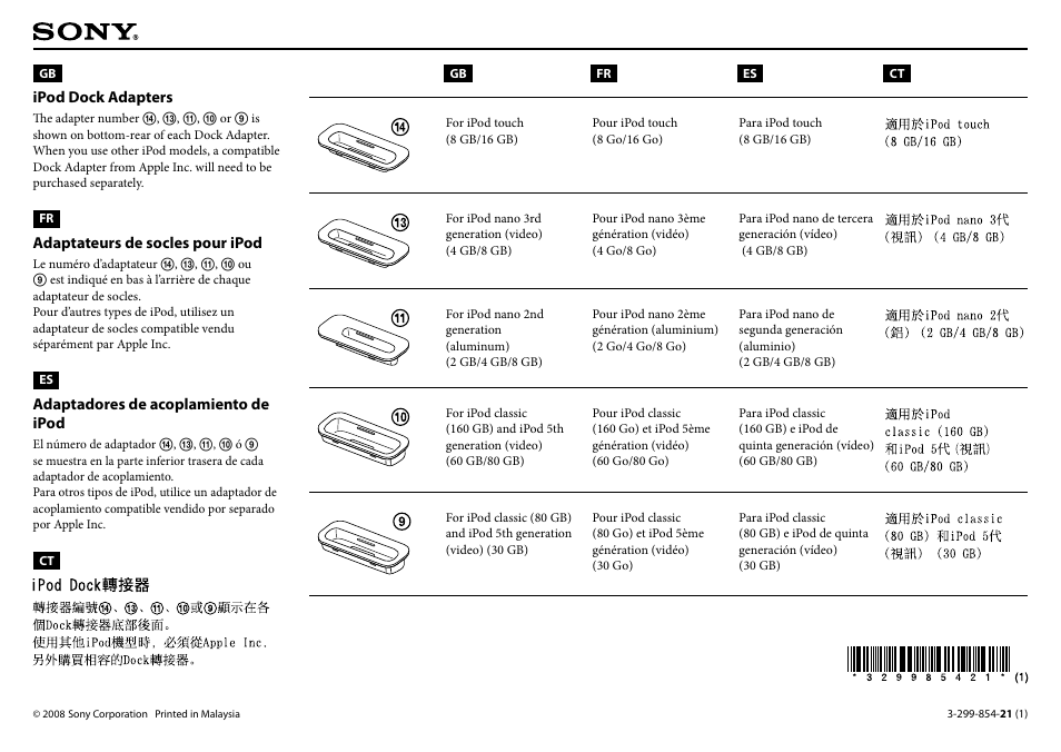Sony LBT-ZX99i User Manual | 1 page