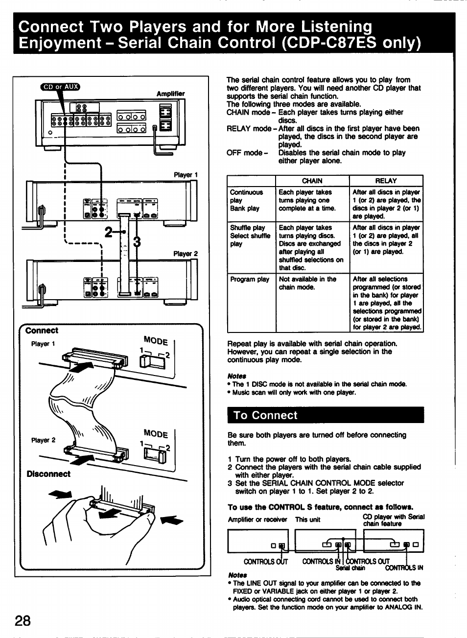 To connect, Connect two players and for more listening, Enjoyment-serial chain control | Cdp-c87es only) | Sony CDP-C77ES User Manual | Page 28 / 32
