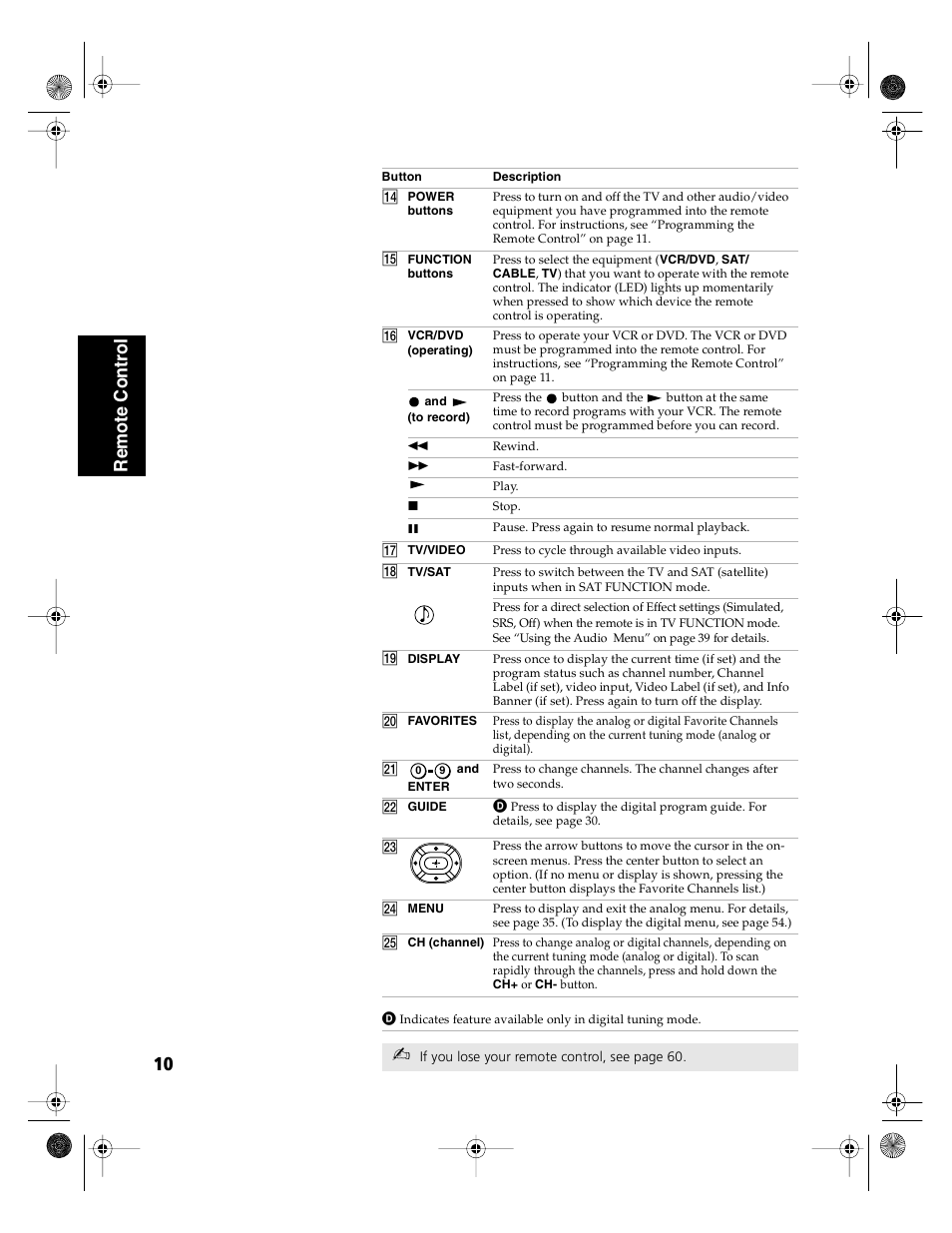 10 re m o te co n tr o l | Sony KD-36FS130 User Manual | Page 12 / 70