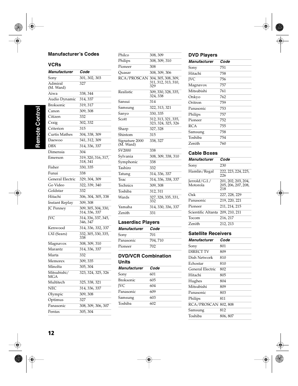 12 re m o te co n tr o l | Sony KD-36FS130 User Manual | Page 14 / 70