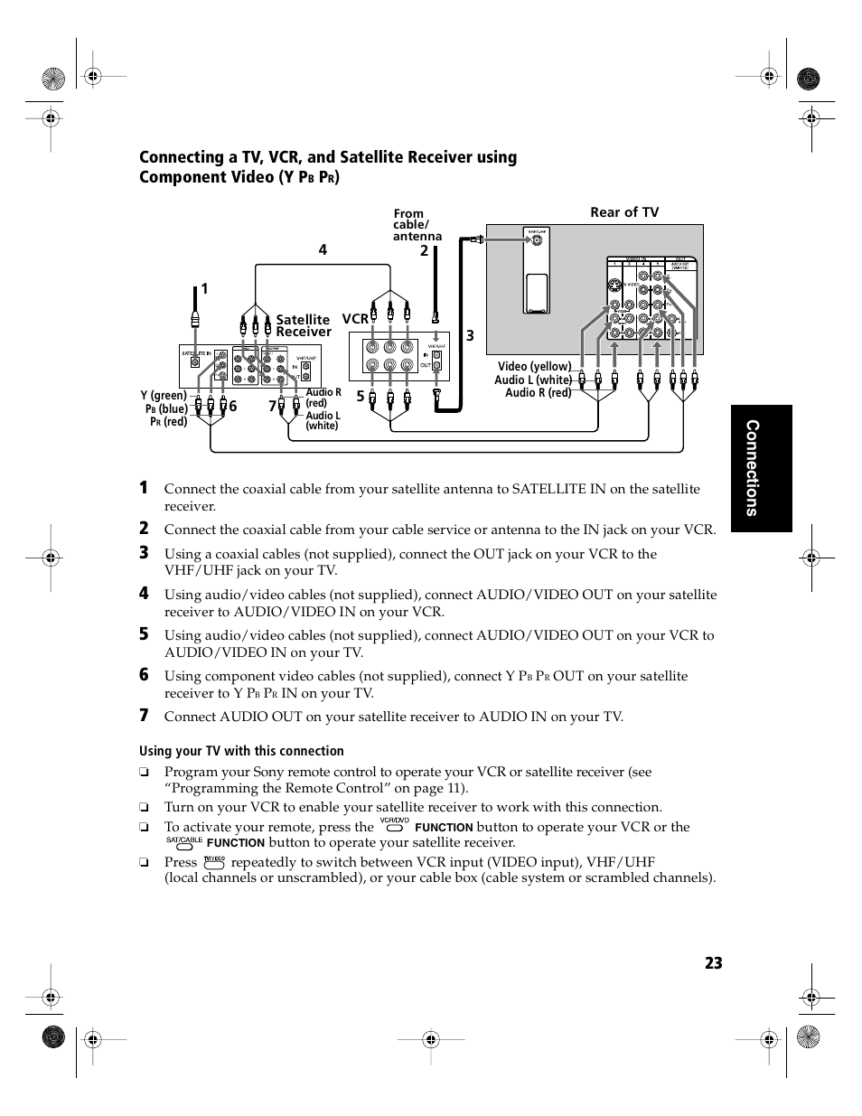 Sony KD-36FS130 User Manual | Page 25 / 70