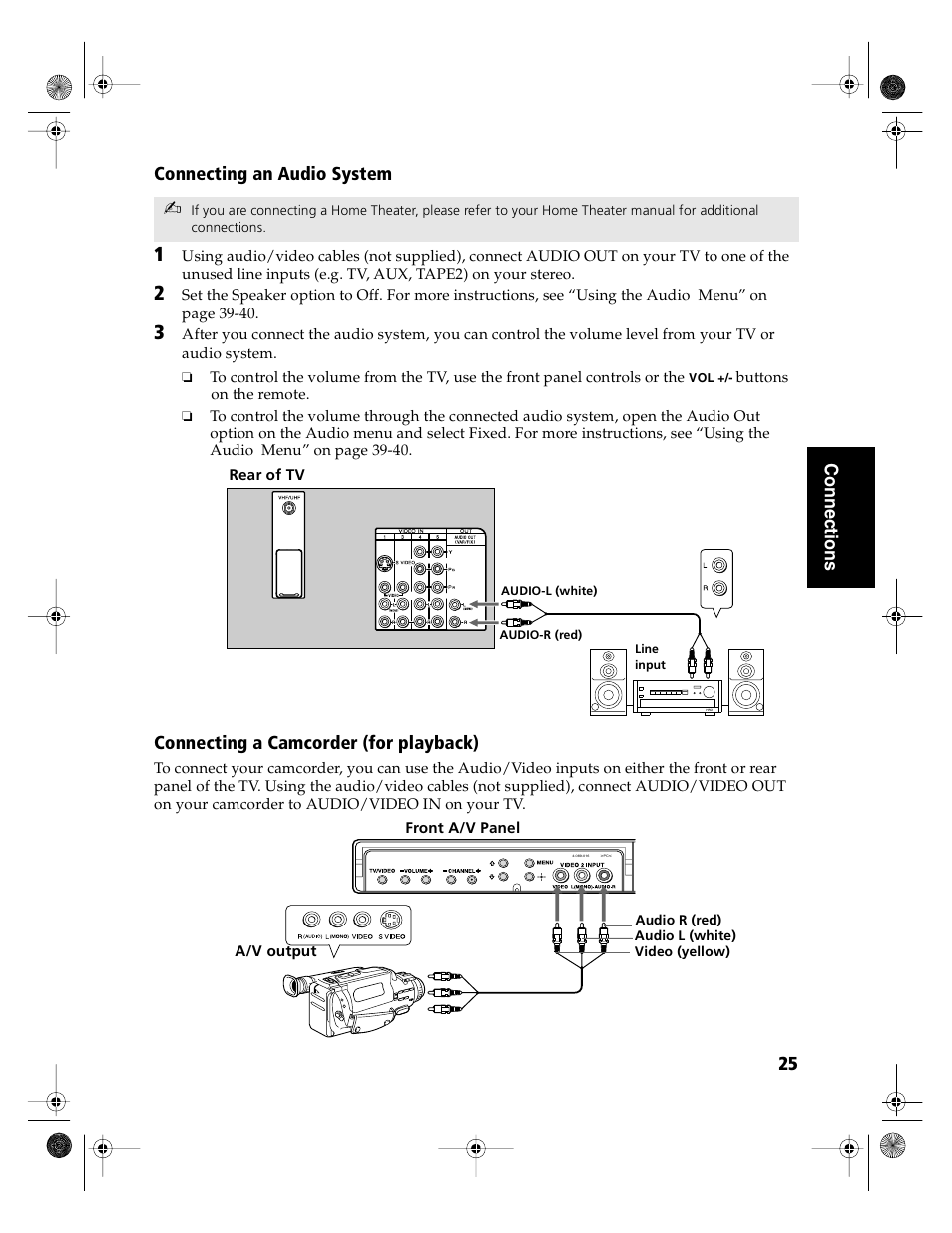 25 c onne c tions connecting an audio system, Connecting a camcorder (for playback) | Sony KD-36FS130 User Manual | Page 27 / 70
