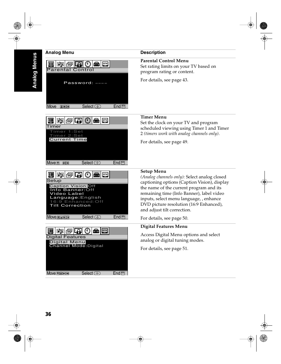 Sony KD-36FS130 User Manual | Page 38 / 70