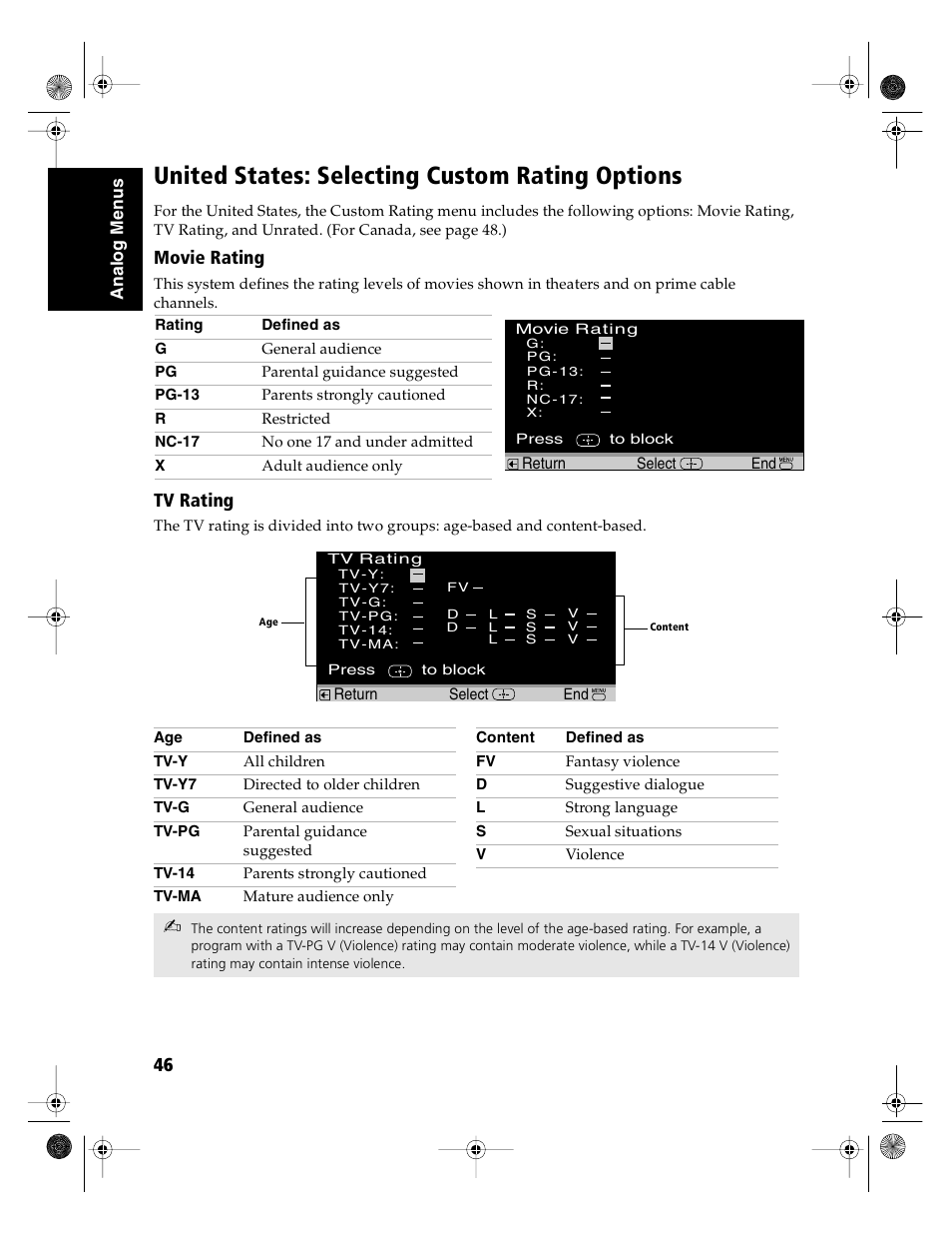 United states: selecting custom rating options, Movie rating, Tv rating | Sony KD-36FS130 User Manual | Page 48 / 70