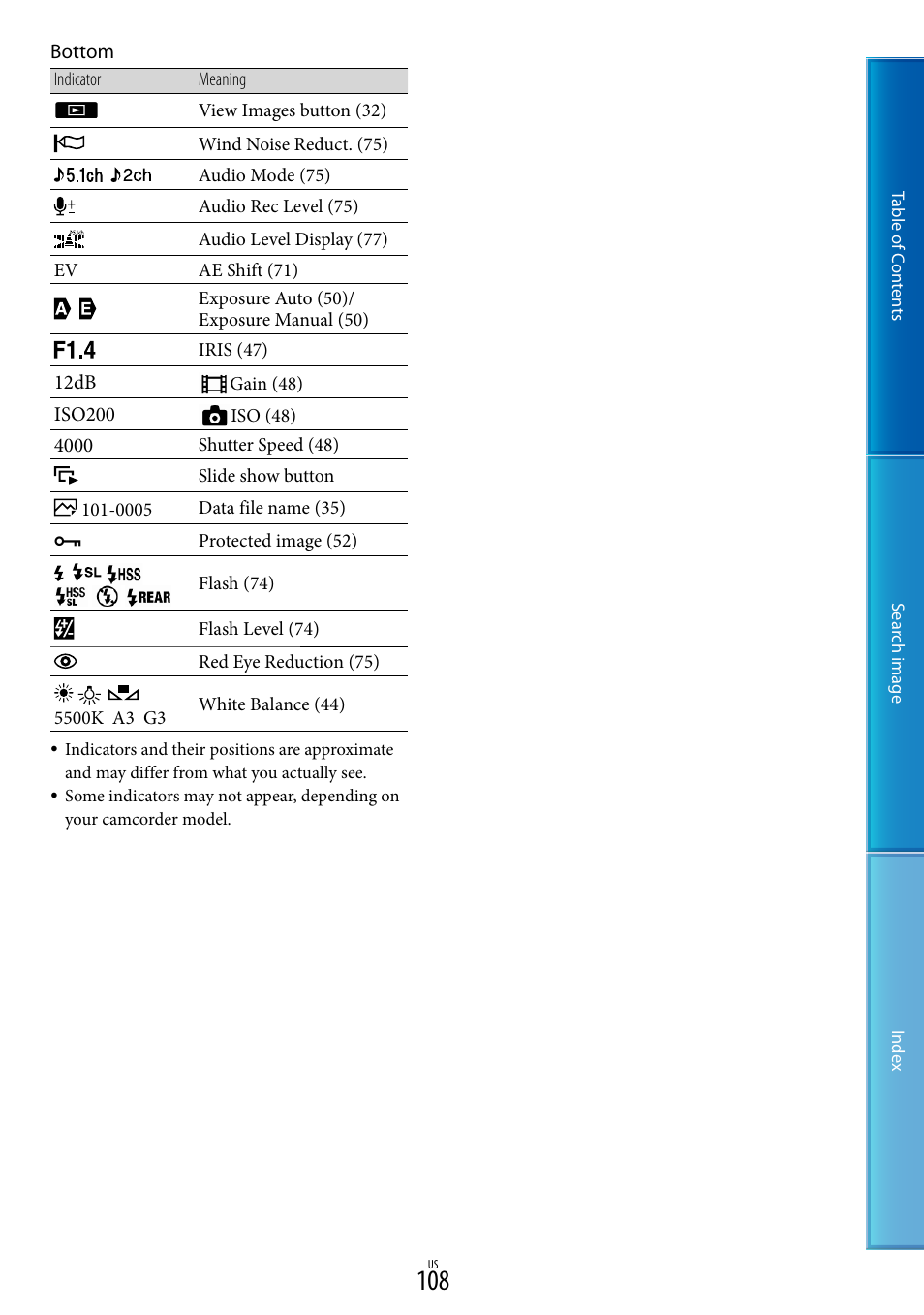 Sony NEX-VG900 User Manual | Page 108 / 116