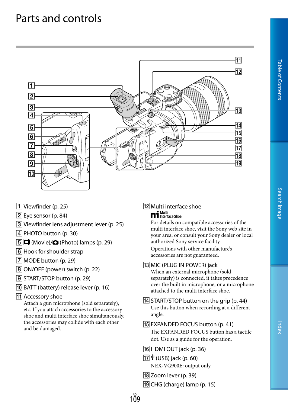 Parts and controls | Sony NEX-VG900 User Manual | Page 109 / 116