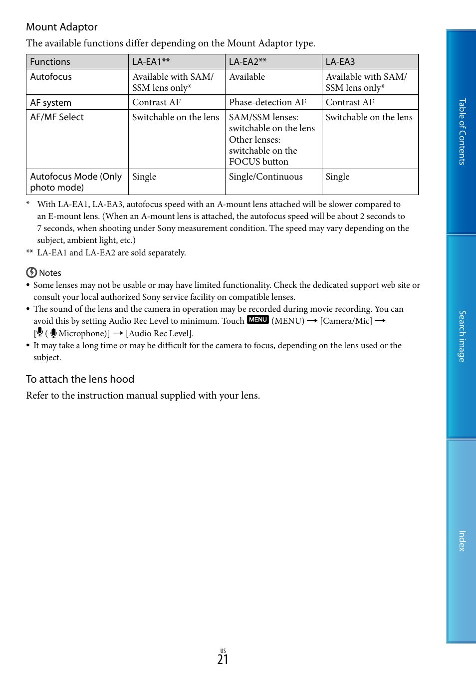 Mount adaptor | Sony NEX-VG900 User Manual | Page 21 / 116